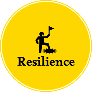 Resilience